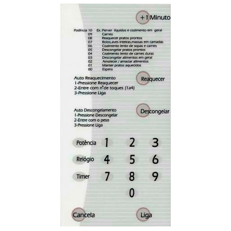 Membrana para Micro-ondas Brastemp BMP 31 BRC S/Dourador