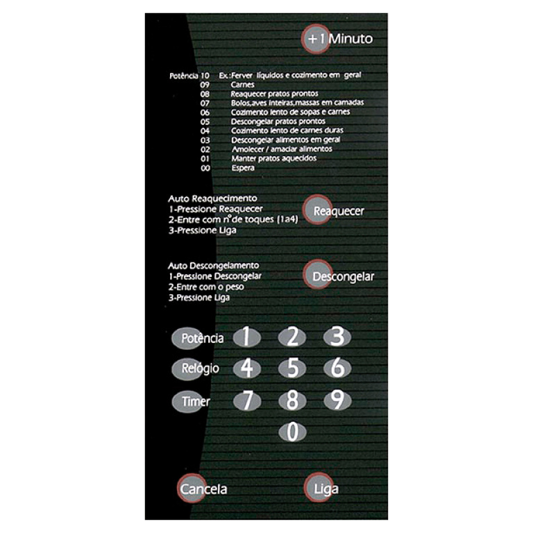 Membrana para Micro-ondas Brastemp BMP 42 PRT S/Dourador