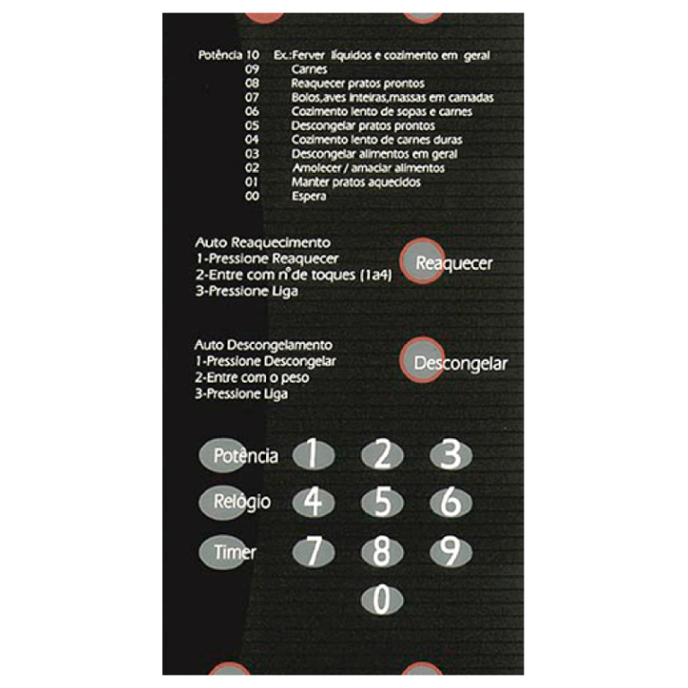 Membrana para Micro-ondas Brastemp PRT 42 BRC C/Dourador