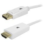 Cabo Displayport