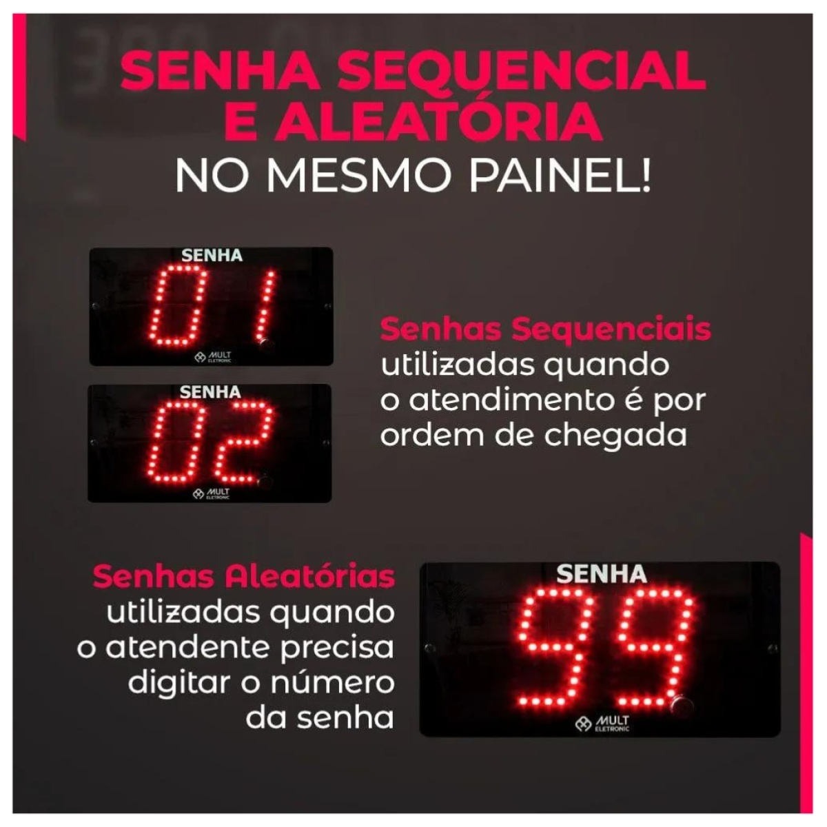 Painel de Senha 2 Dígitos 195X95MM Aleatória e Sequencial Multeletronic