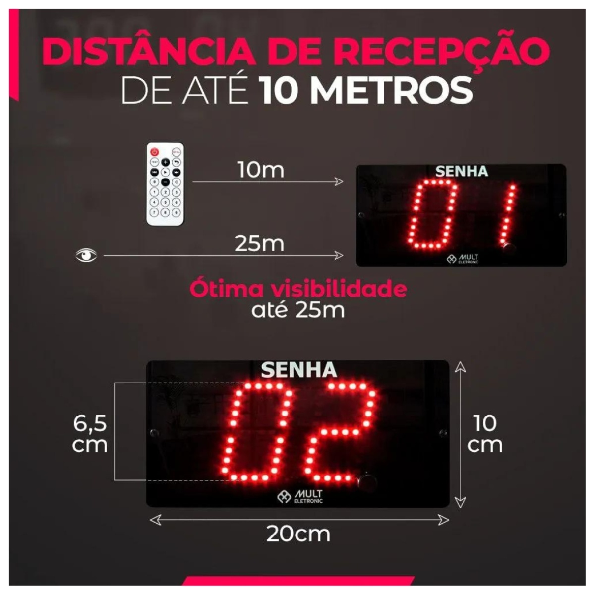 Painel de Senha 2 Dígitos 195X95MM Aleatória e Sequencial Multeletronic