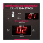 Painel de Senha 2 Dígitos 195X95MM Aleatória e Sequencial Multeletronic