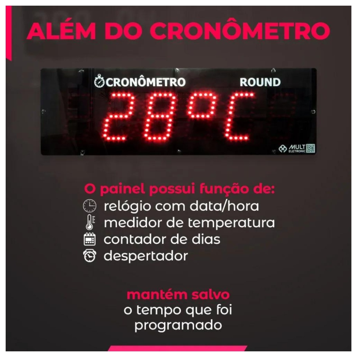 Painel Cronômetro Digital de Parede Regressivo e Progressivo Multeletronic