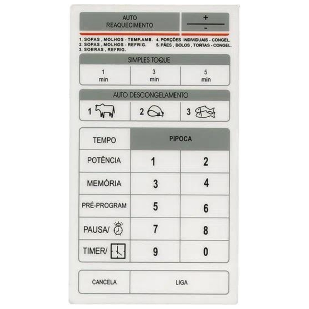 Membrana para Micro-ondas Brastemp BMP 28 EHBAB BRC / MW 5700 BRC - 2113003